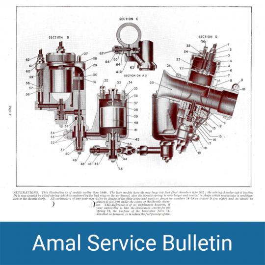 Amal Type 10RN & 15RN Racing carburetter