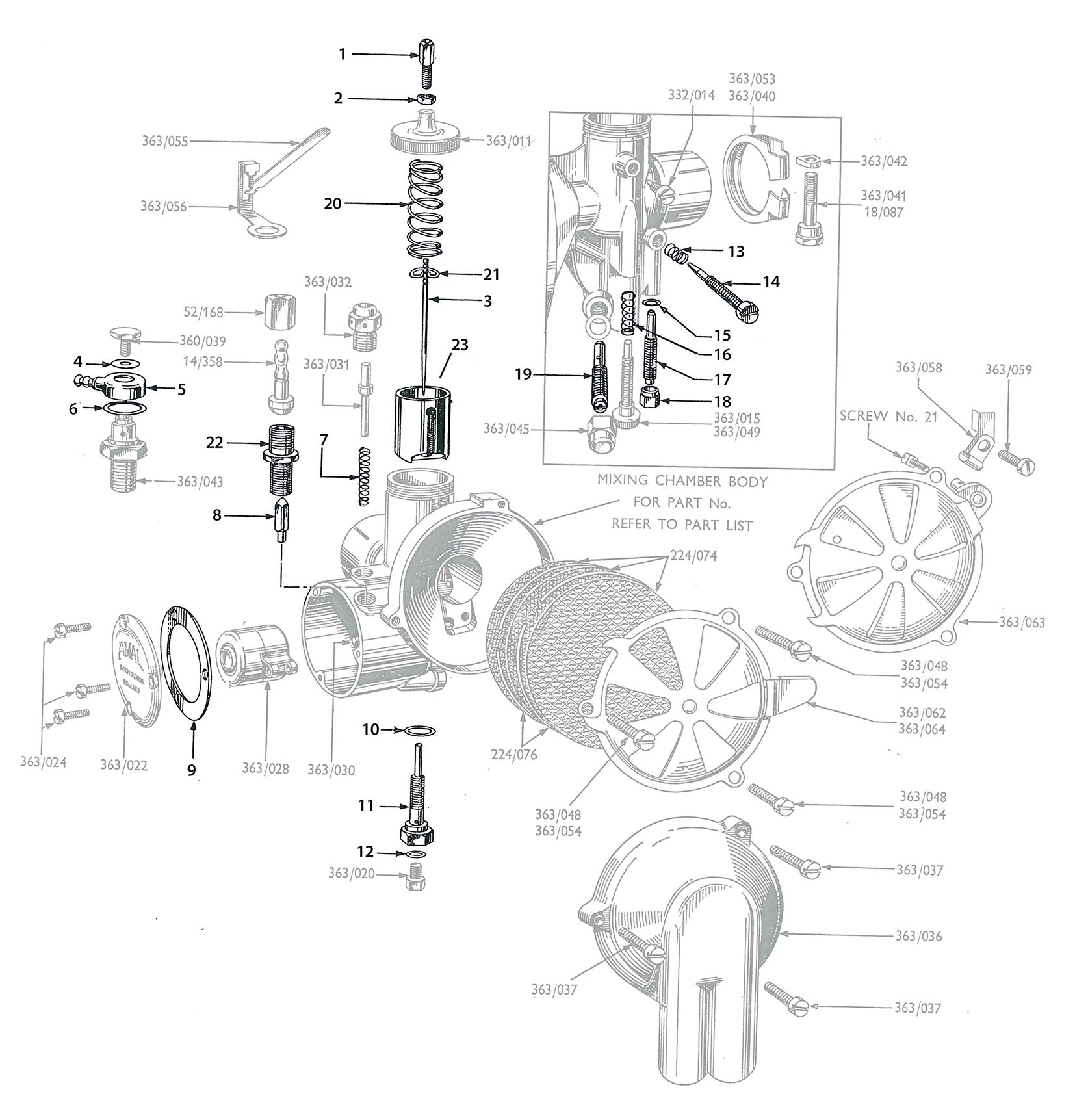 Bsa on sale bantam spares
